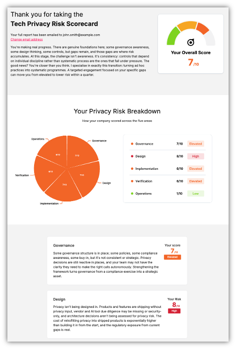 Tech Privacy Risk Score assessment
